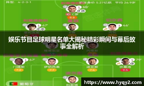娱乐节目足球明星名单大揭秘精彩瞬间与幕后故事全解析