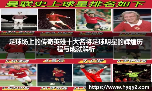 足球场上的传奇英雄十大名将足球明星的辉煌历程与成就解析